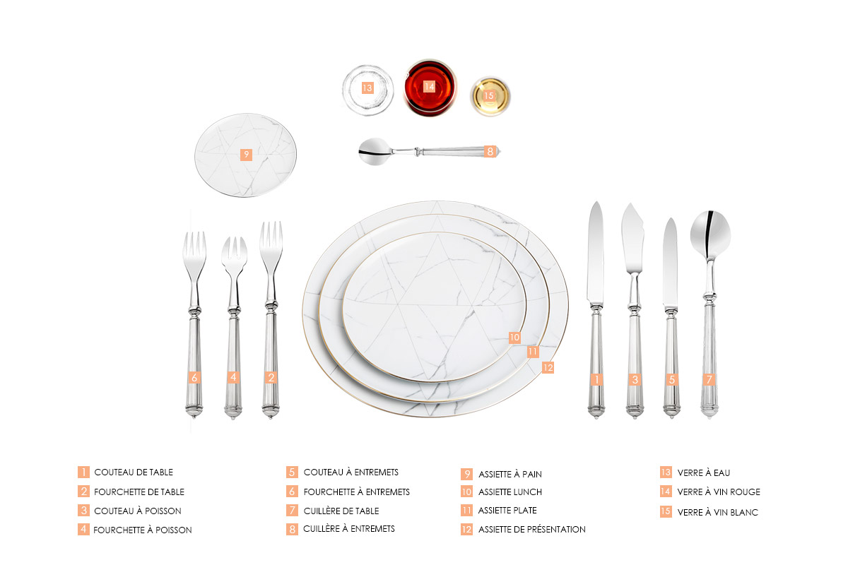 lier section se comporter place verre table Plastique décorer Horreur